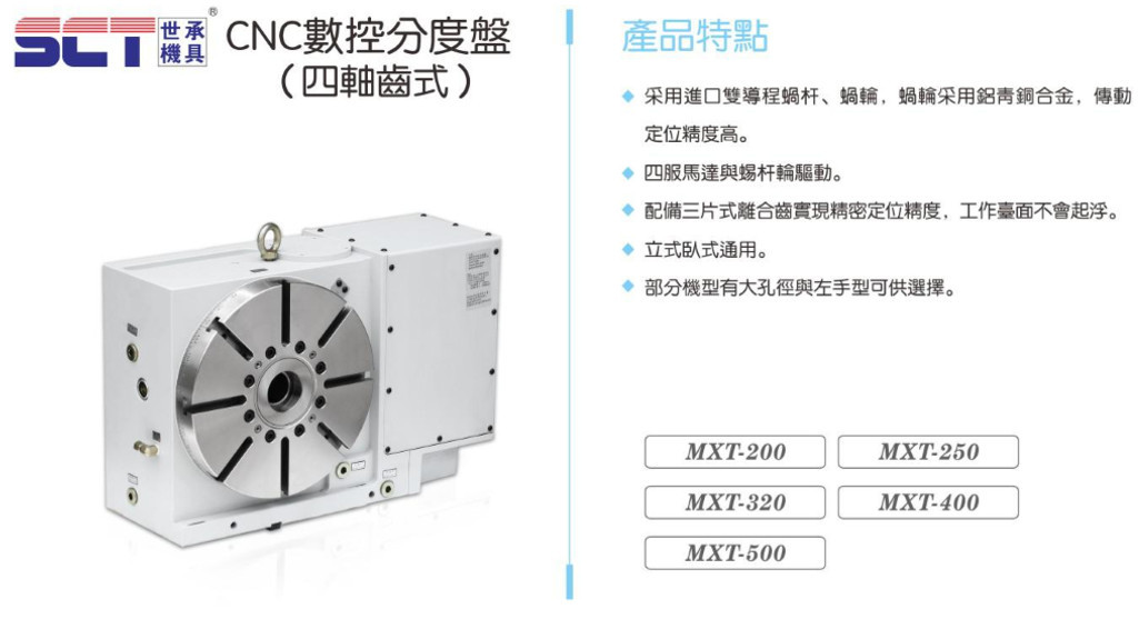 CNC數控分度盤(四軸齒式)-MXT