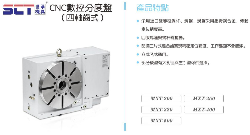 CNC數控分度盤(四軸齒式)