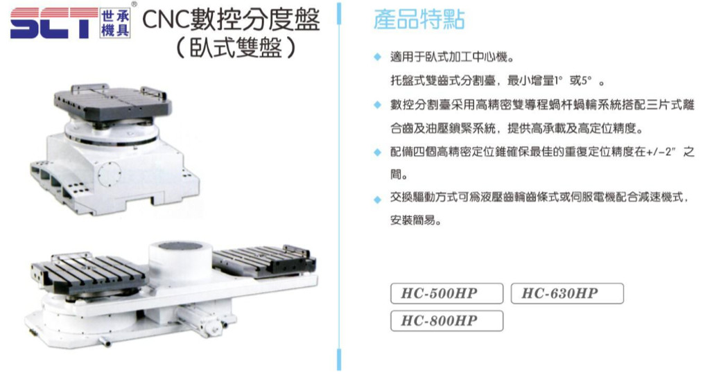 CNC數控分度盤(臥式雙盤)-HC-HP