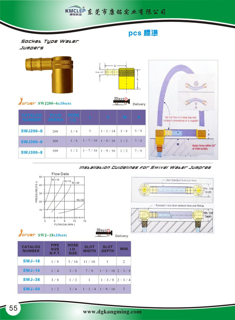 PCS標準系列-SWJ-SWJ