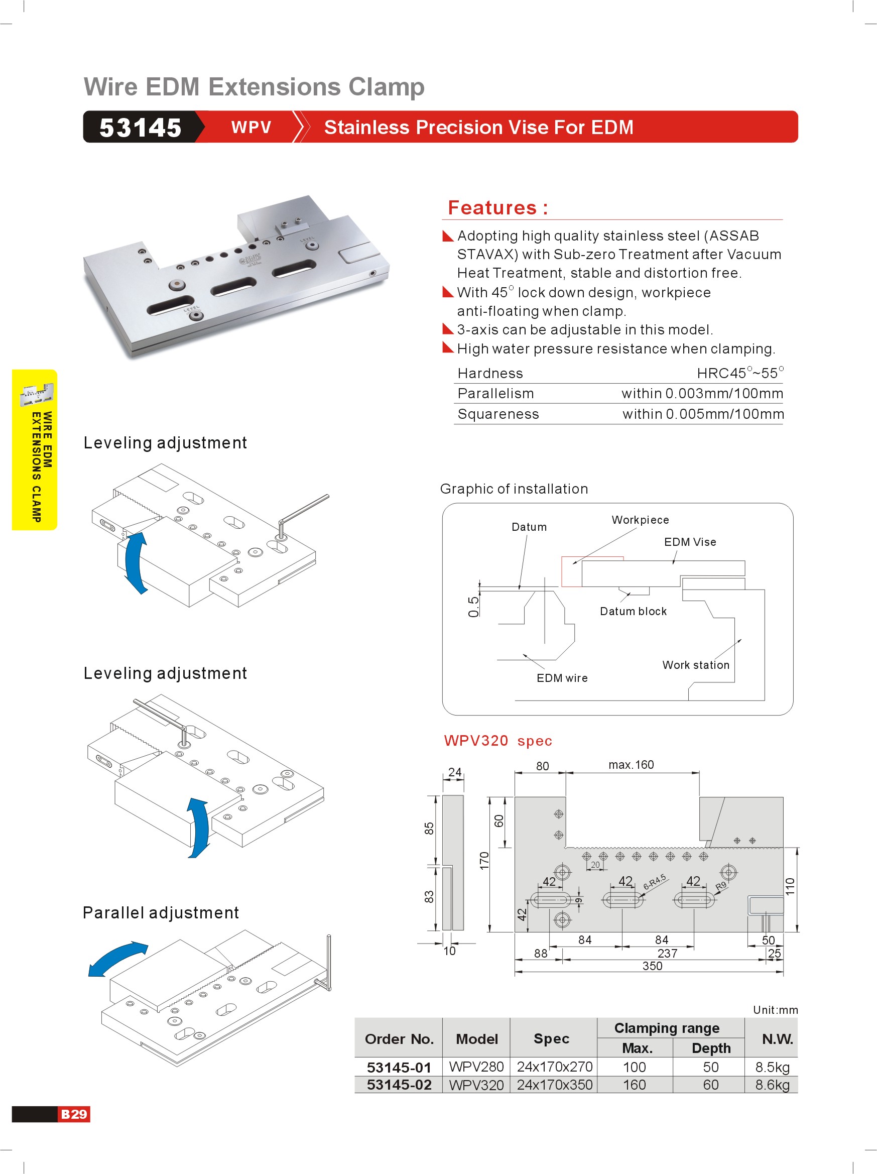 Wire EDM Clamping Kit