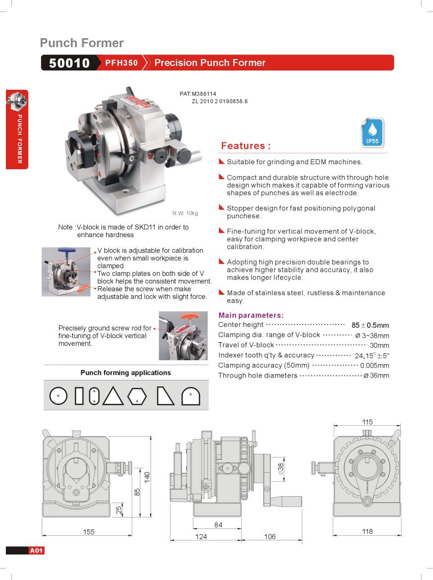 Punch Formers