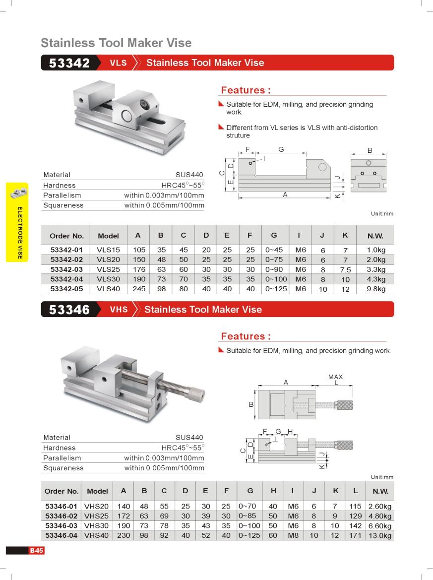 Wire EDM Clamping Kit