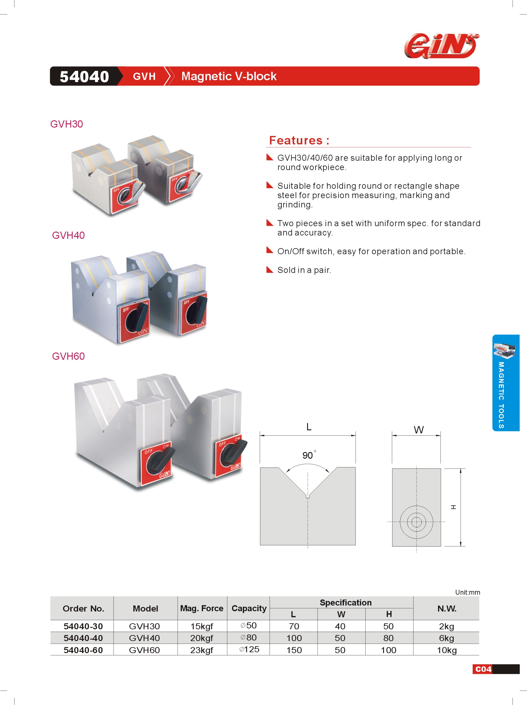 Magnetic Tools