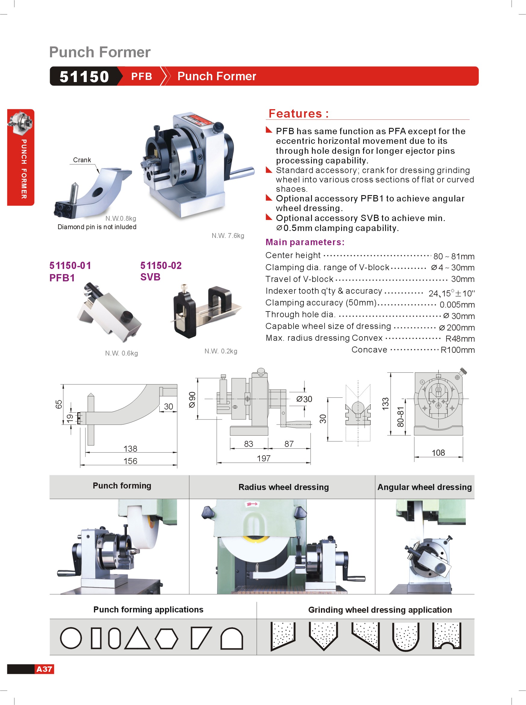 Punch Formers