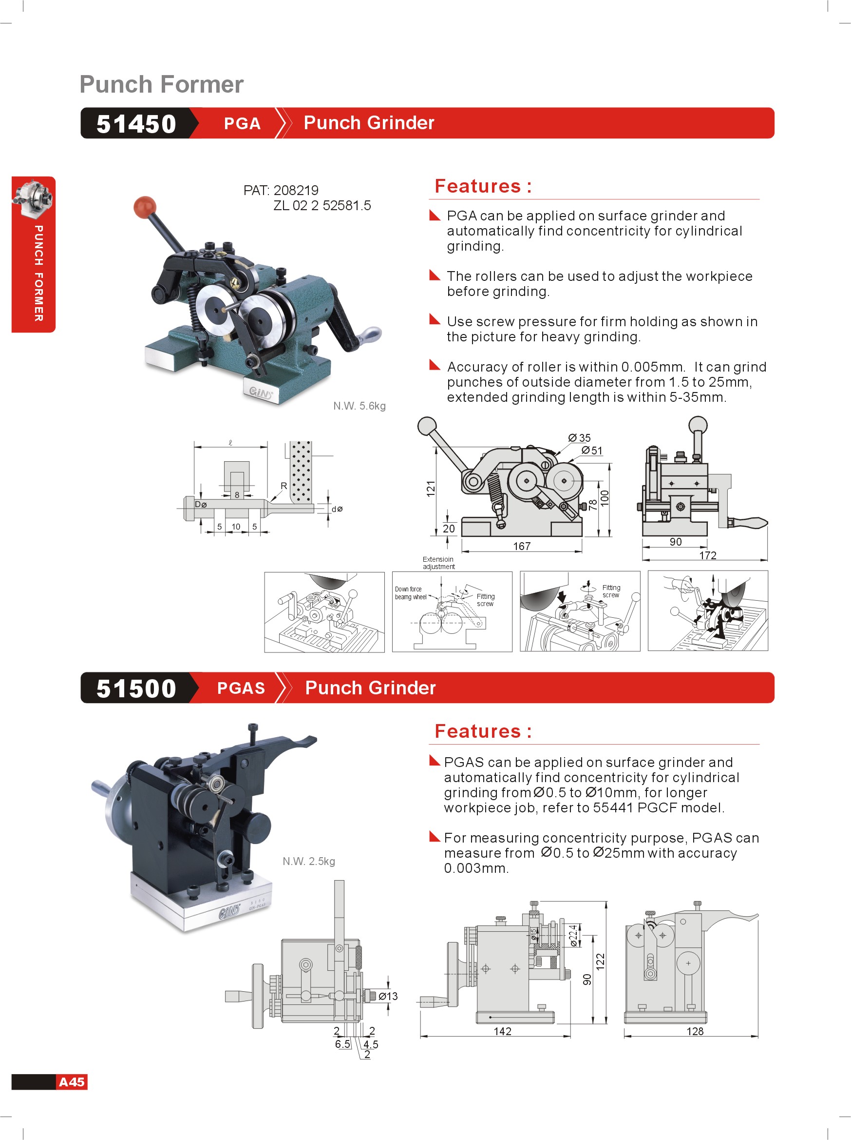 Punch Formers