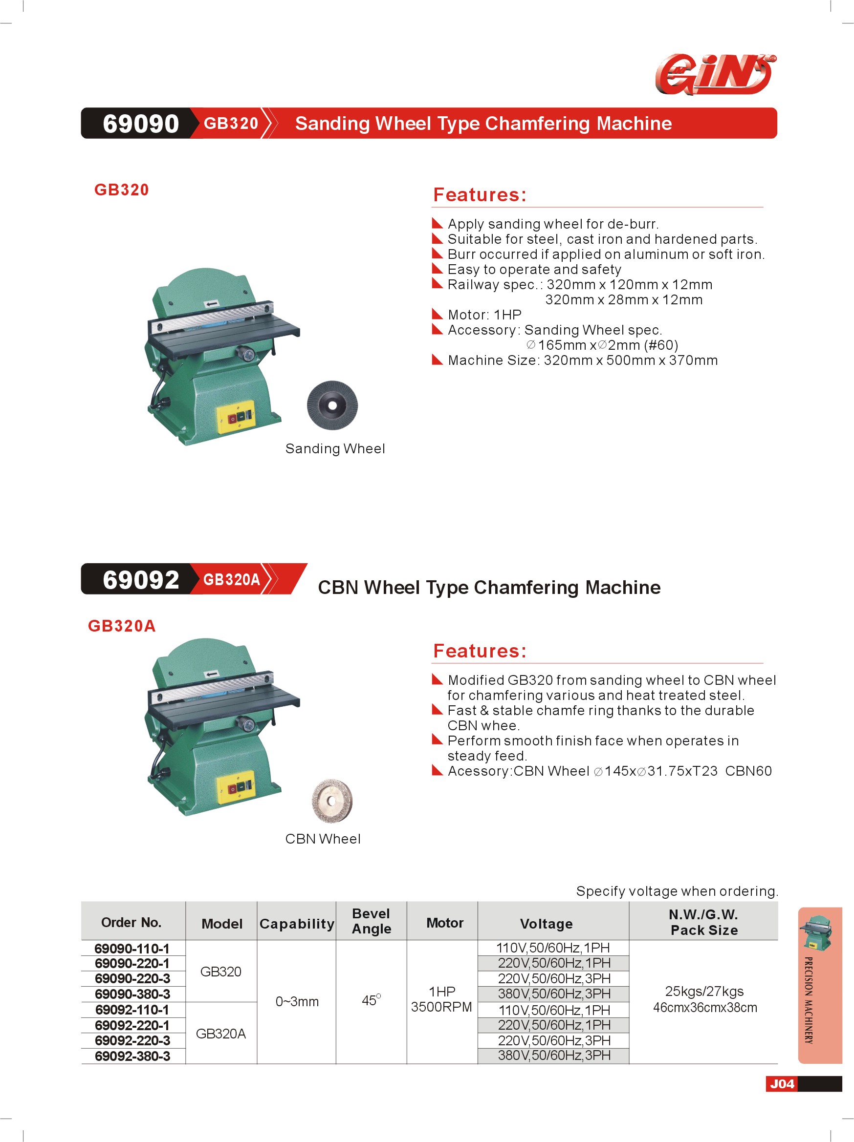 Small Workshop Machinery-小型機械