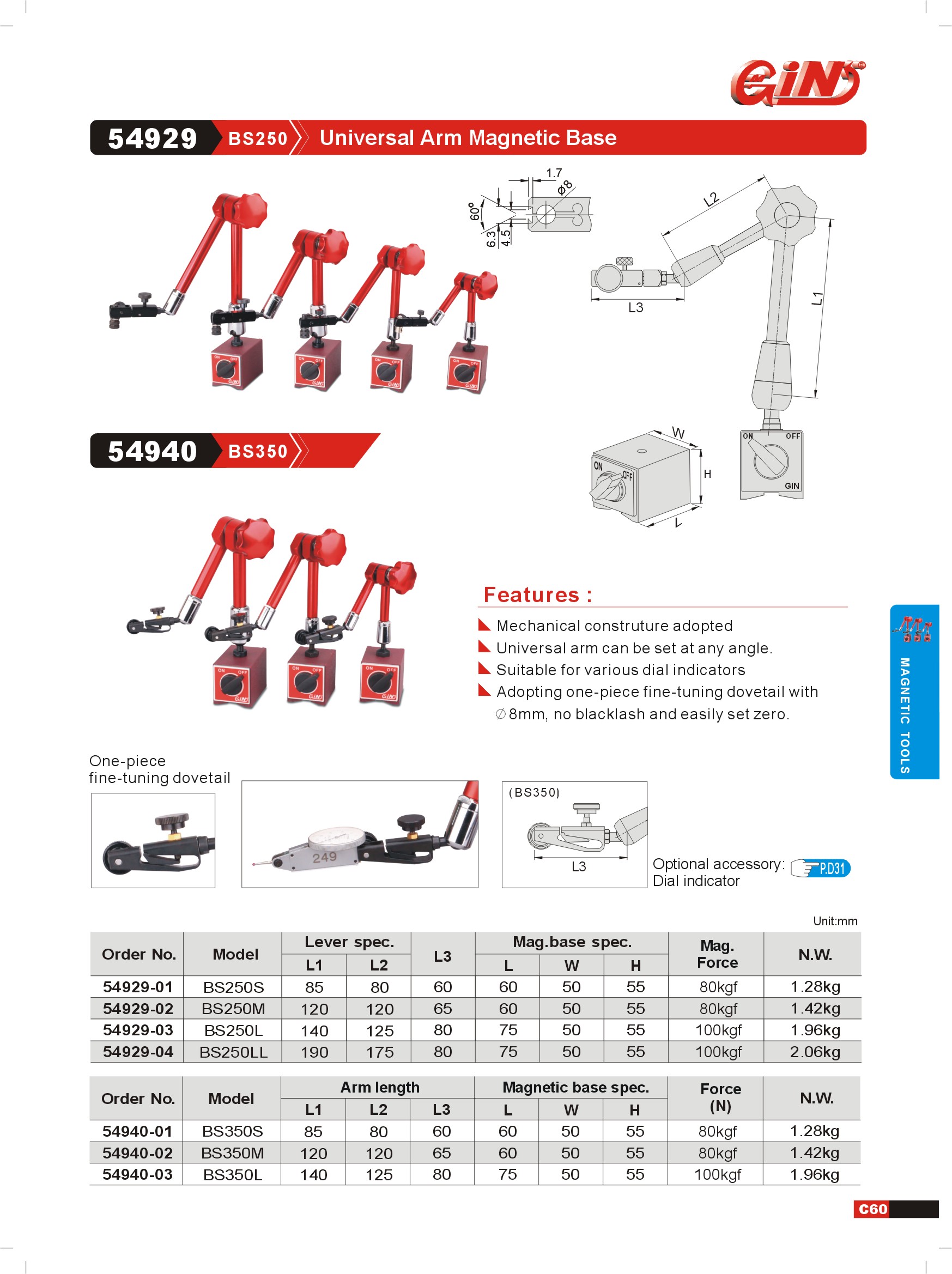 Magnetic Tools-磁性工具