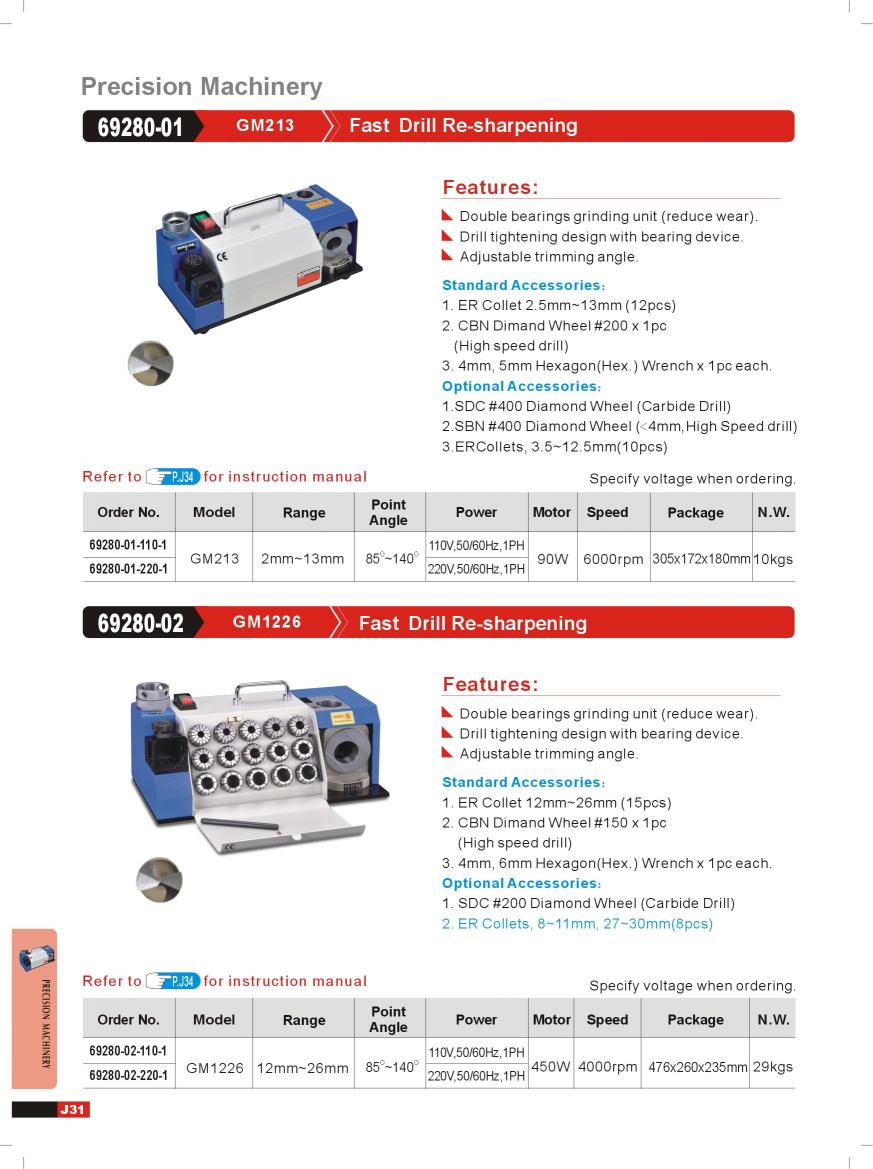 Small Workshop Machinery-小型機械