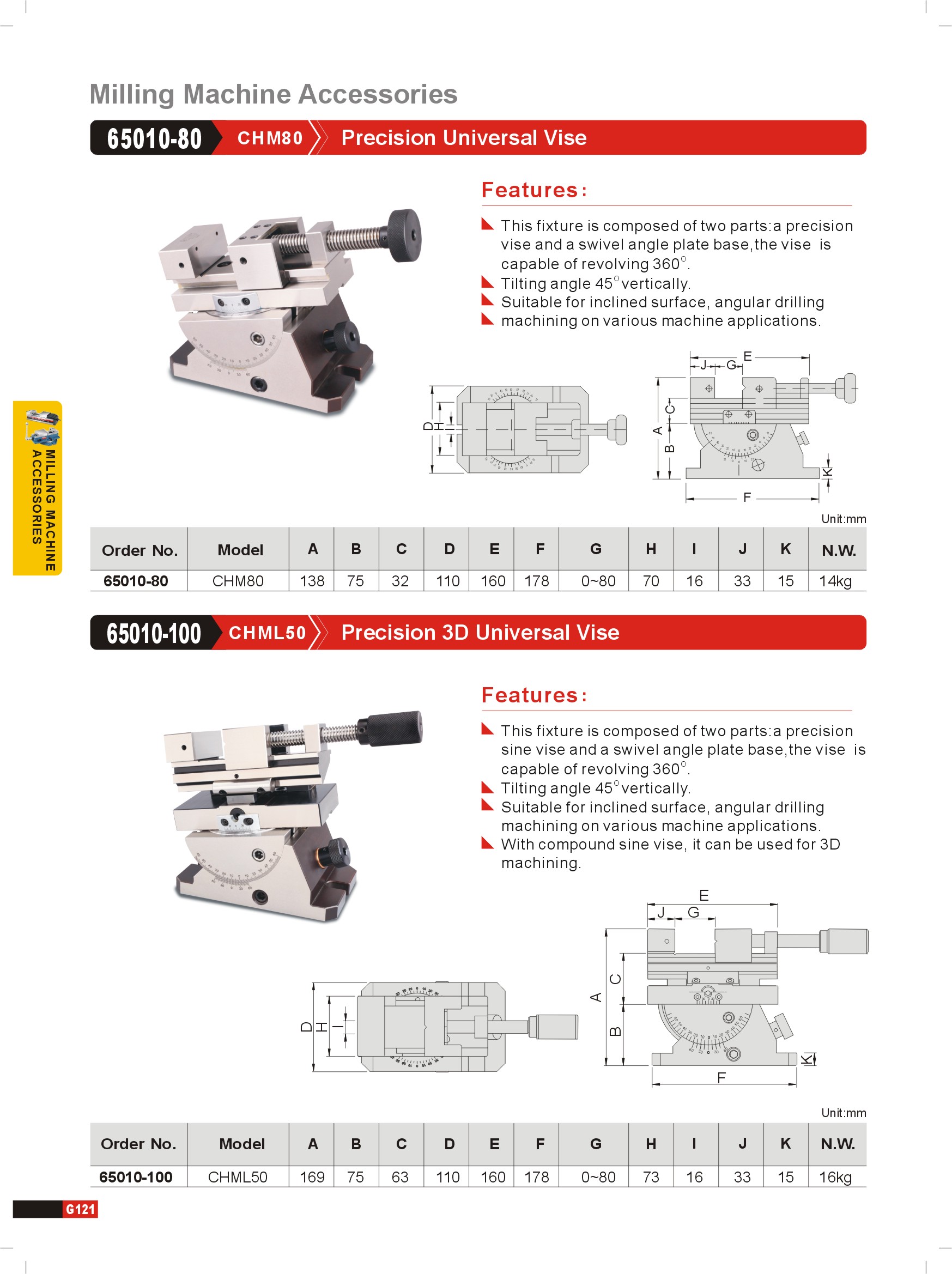 Milling Machine Vises