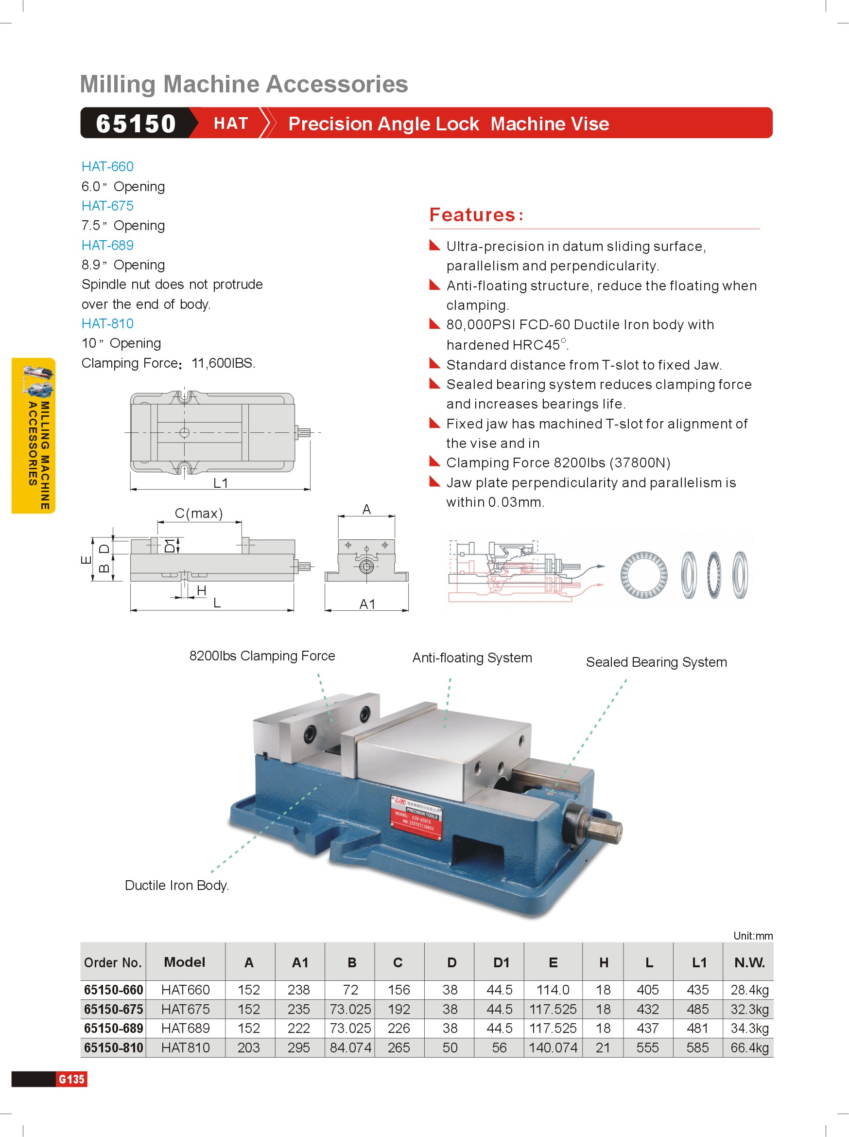 Milling Machine Vises-銑床虎鉗