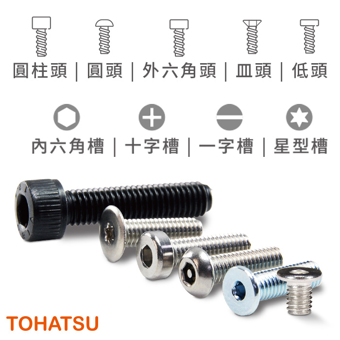 什麼是螺絲、什麼是螺栓-TOHATSU