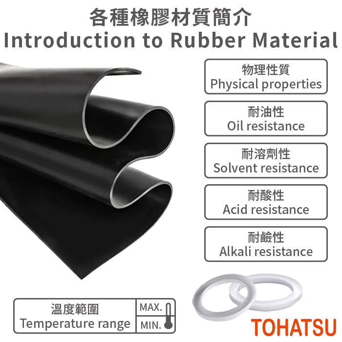 Comparison table of physical properties and temperature of various rubber materials-TOHATSU