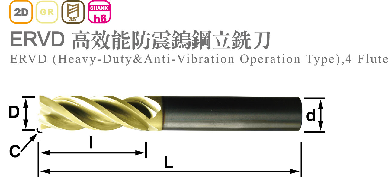 高效能防震鎢鋼立銑刀
