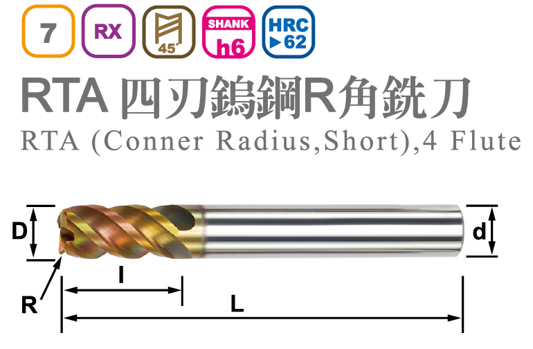 四刃鎢鋼R角銑刀-RTA