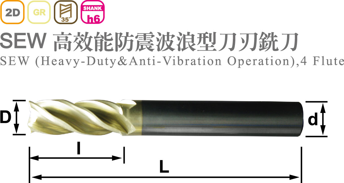 高效能防震波浪型刀刃銑刀