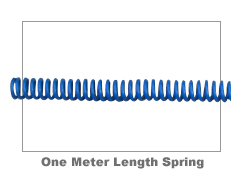 One Meter Length Spring