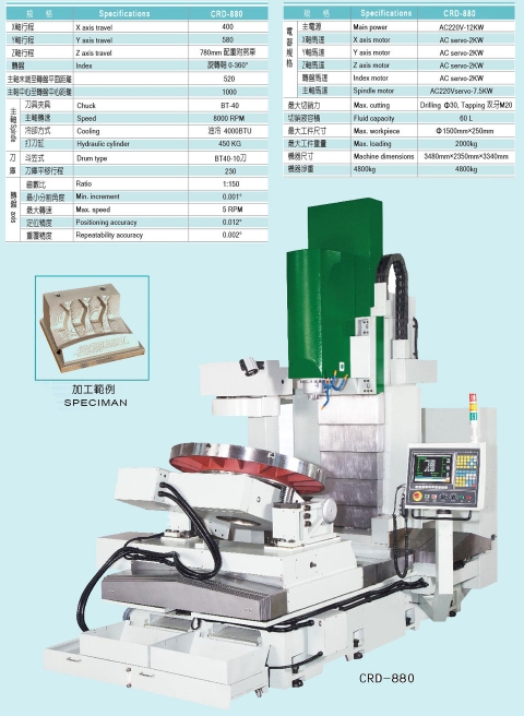 Vertical Index Machining Center