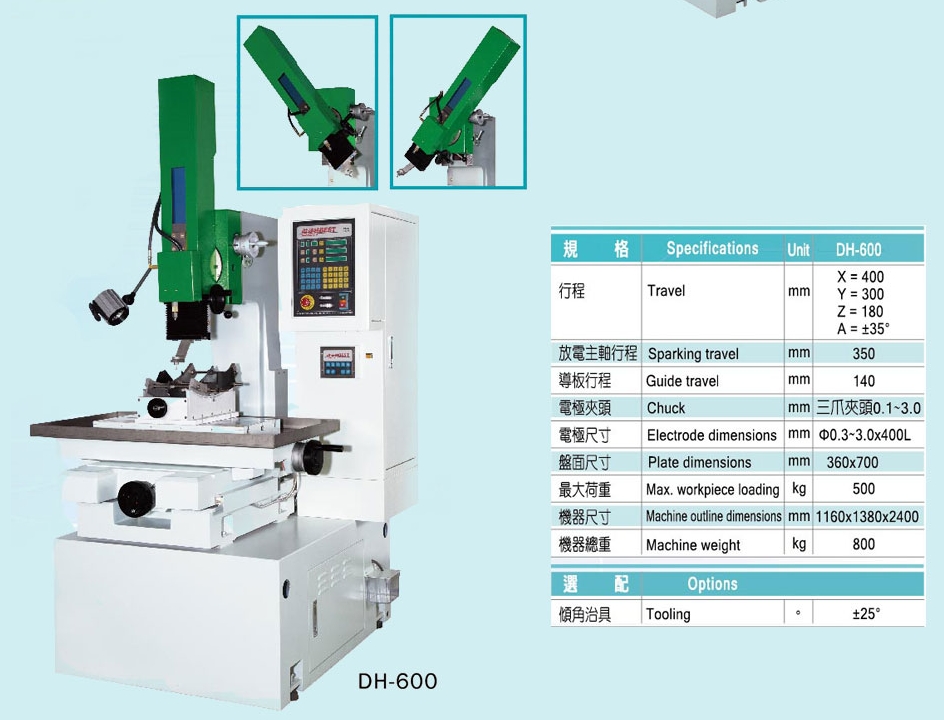 TIRE MOLD AIR VENT DRILLING