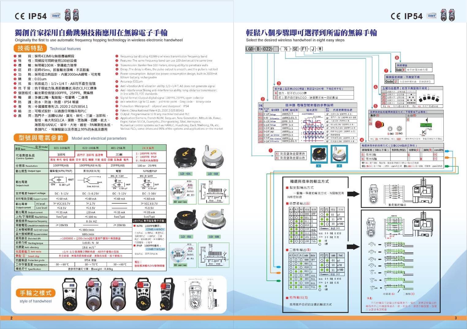 高精度高效率無線電子手輪