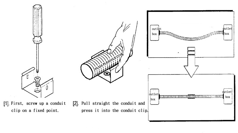 Conduit Clip