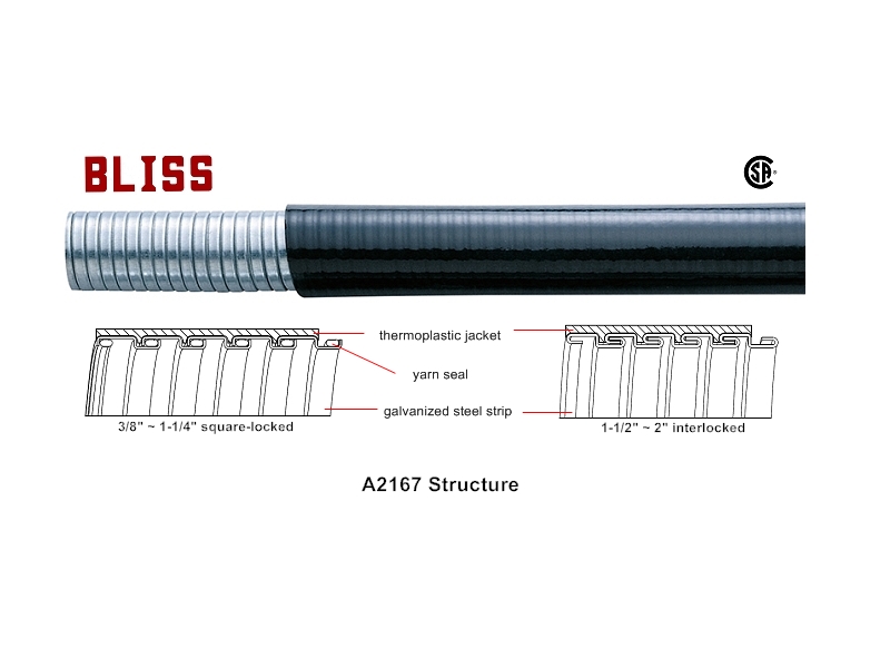 Liquid Tight Flexible Steel Conduit (CSA Listed)-A2167