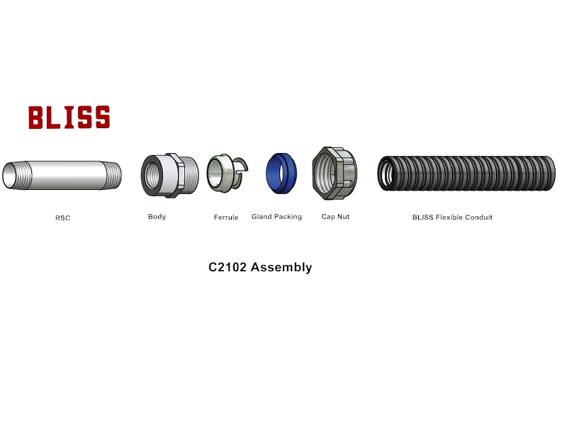 MS Connector Adapter