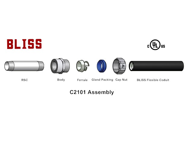 Female Threaded Conduit Fittings-C2101