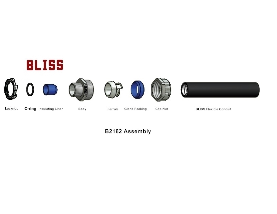 UL／cULus Liquid Tight Straight Conduit Connector - NPT Thread-B2182