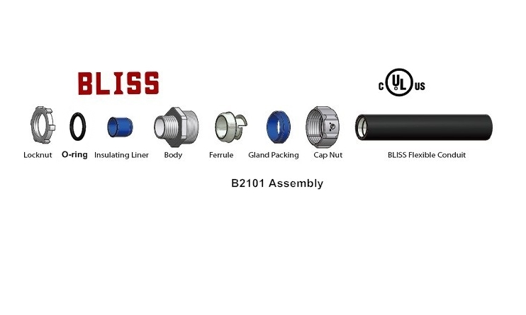 UL／cUL Liquid Tight Straight Conduit Connector - NPT Thread