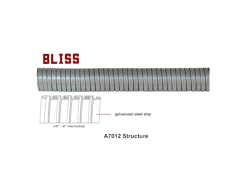 Flexible Metal Conduit (Interlocked),braiding conduit