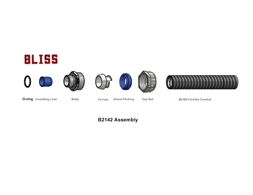 Liquid Tight Straight Connector - Metric Thread