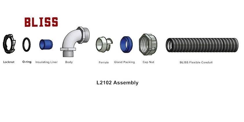 Liquid Tight 90° Connector - PF Thread-L2102