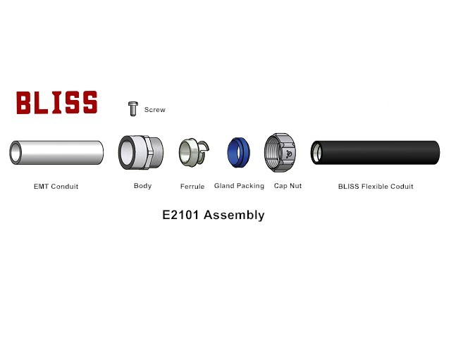 Threadless Combination Coupling-E2101