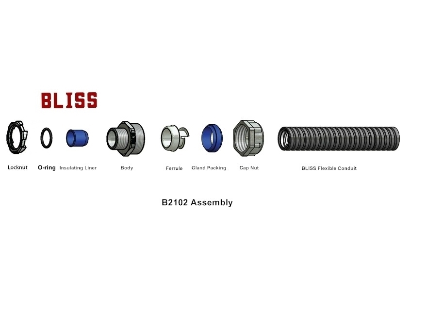 Liquid Tight Straight Connector - PF Thread