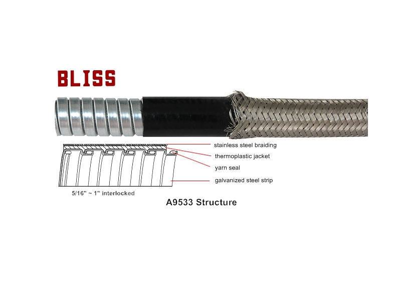 Flexible Wire Braiding Liquid Tight Conduit