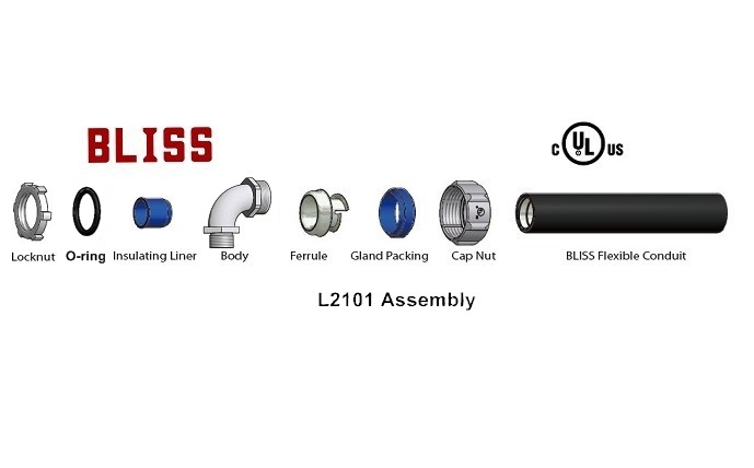 UL／cULus Liquid Tight 90° Conduit Connector - NPT Thread