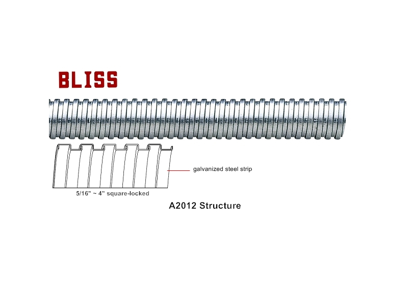 Flexible Metal Conduit -A2012