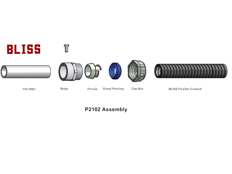 Threadless Combination Coupling-P2102