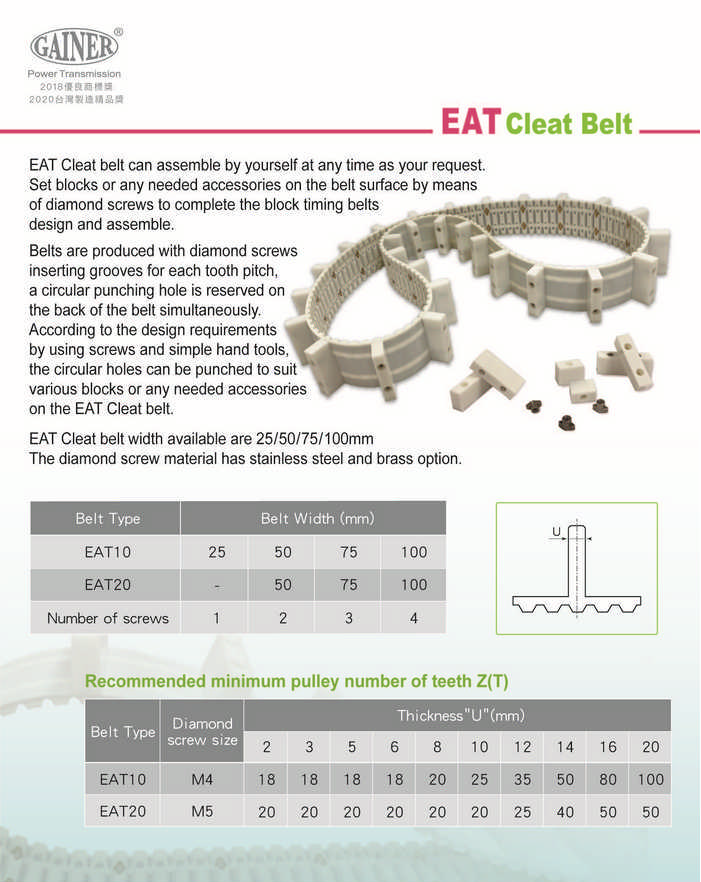 GAINER PU Timing Belt 