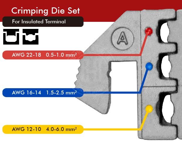 Die for Insulated Terminal ／ Item No. : J12JA-J12JA