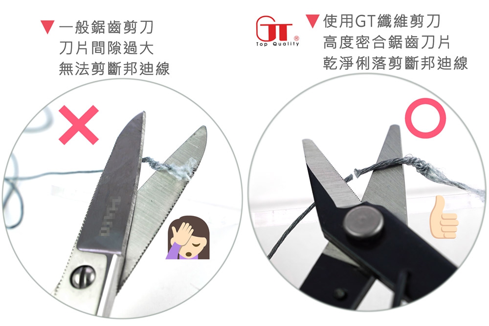 OPTICAL FIBER CABLE SCISSORS-ARAMID FIBER SCISSORS FIBER OPTIC SCISSORS