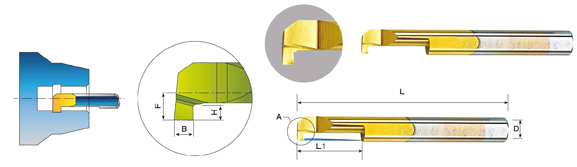 Micro Turning Cutter (Recessed)