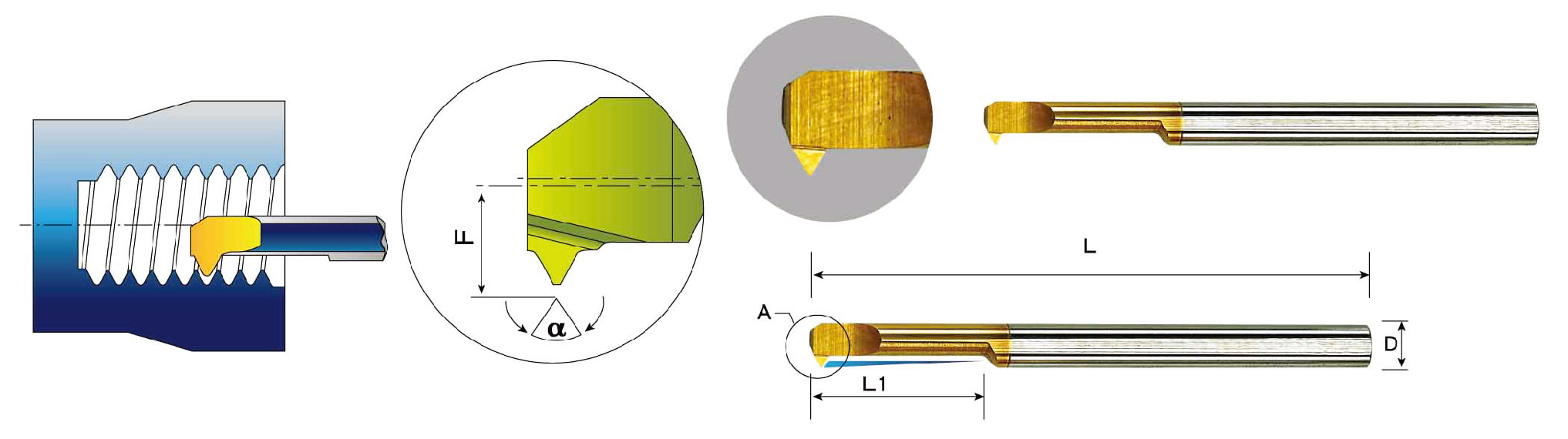 Micro Turning Cutter (60° Thread Processing)