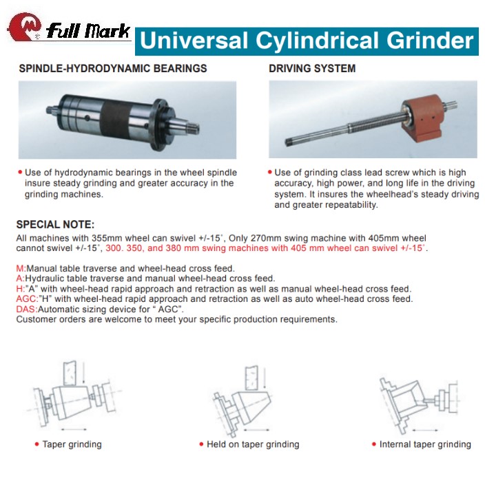 Universal Cylindrical Grinder-G27-40/55/75 ; G35-55/75 ; G30 -100; G38-100