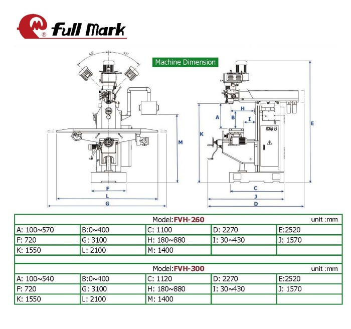 Vertical & Horizontal Milling Machine