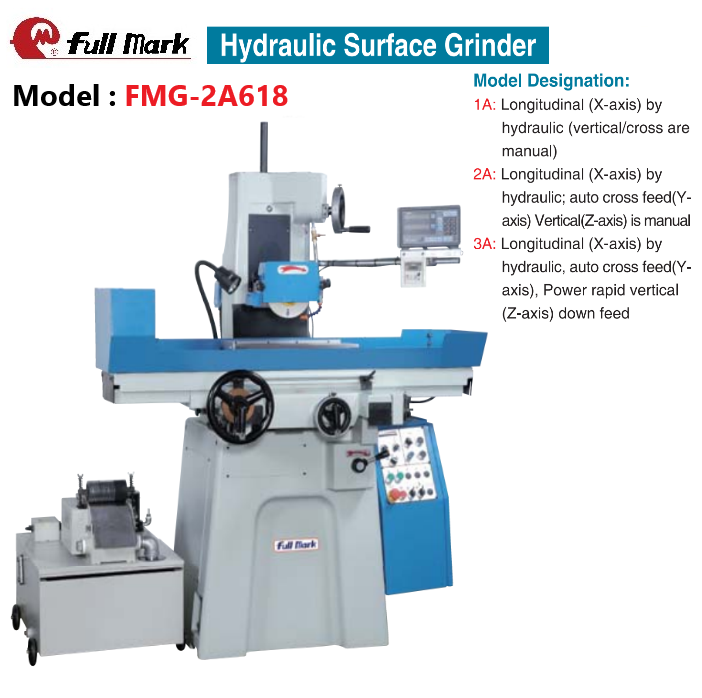 Surface Grinder Handfeed／Hydaulic