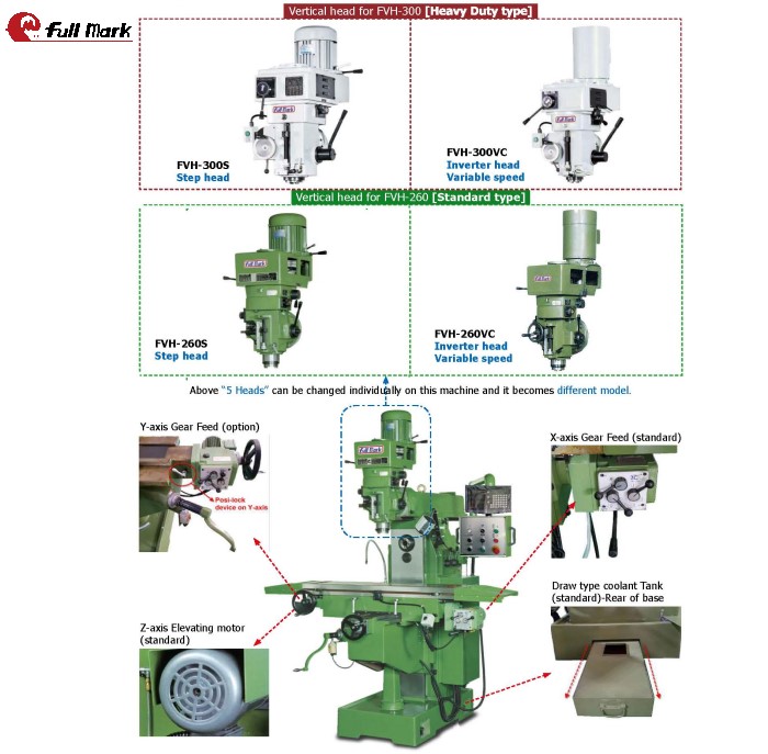 Vertical & Horizontal Milling Machine