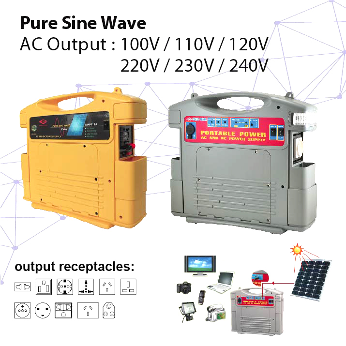 Portable Power-AC and DC Power Supply