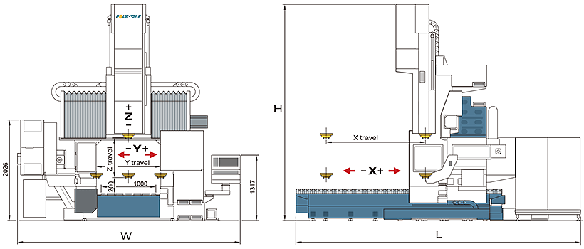 HRP HIGH RAPIDLY PRECISION MACHINING CENTER